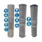 Whole House Carbon / Salt Free Conditioner / VOC & Lead Filter  System Part # BE-C3